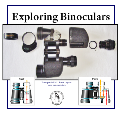 Exploring Binoculars 